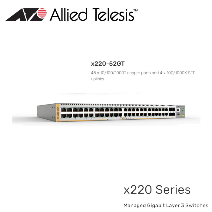 x220-52GT-48-x-10-100-1000T-copper-ports-and-4-x-100-1000X-SFP-uplinks