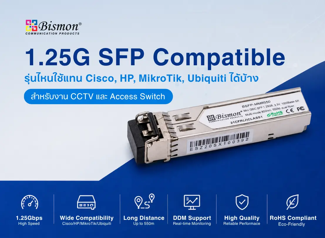 1.25G SFP Compatible