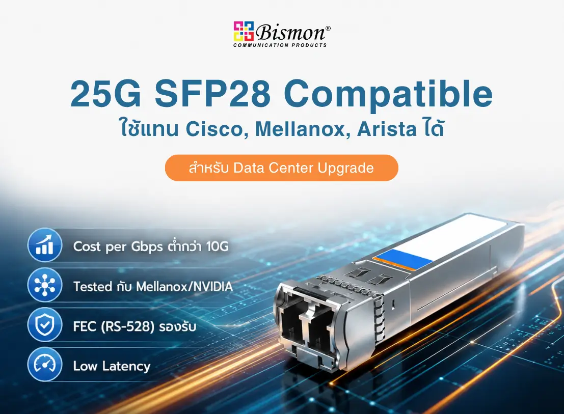25G SFP28 Compatible