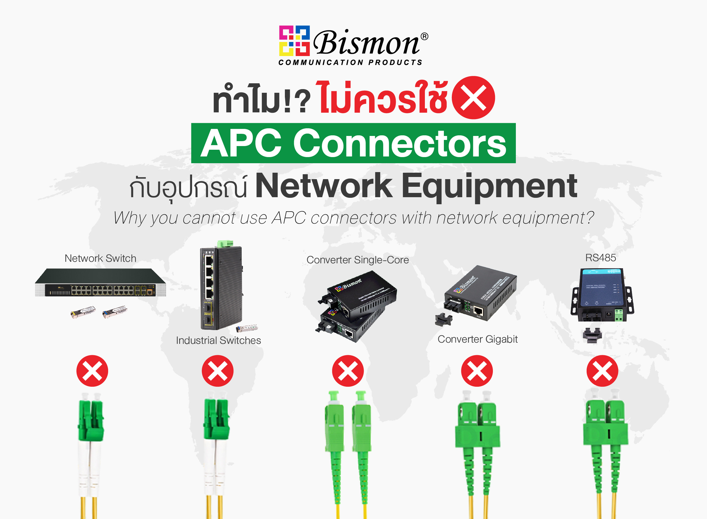 ทำไมคุณจึงไม่ควรใช้ APC Connector กับอุปกรณ์เน็ทเวิร์คชนิดต่างๆ