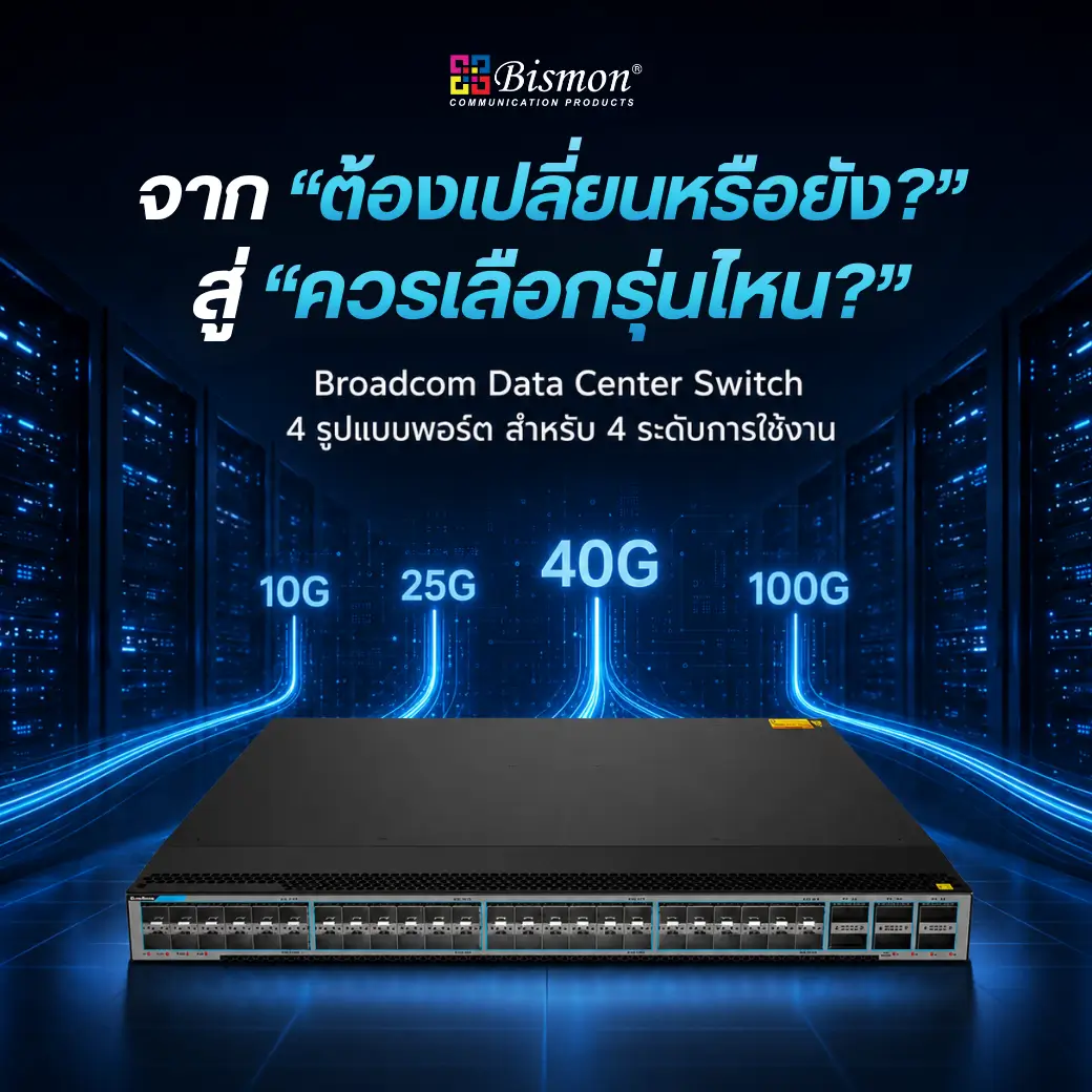 Broadcom Data Center Switch 4 รูปแบบพอร์ต สำหรับ 4 ระดับการใช้งาน