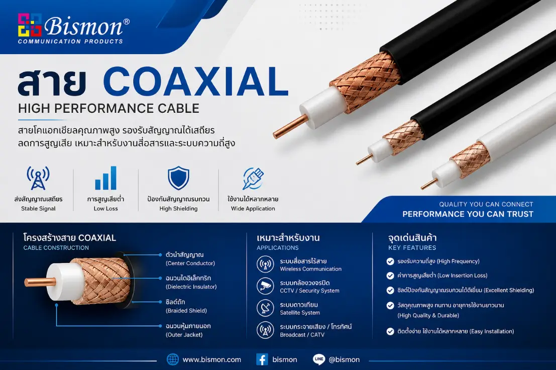 สาย Coaxial / สาย RG คืออะไร? มีกี่ชนิด ใช้กับงานอะไรบ้าง