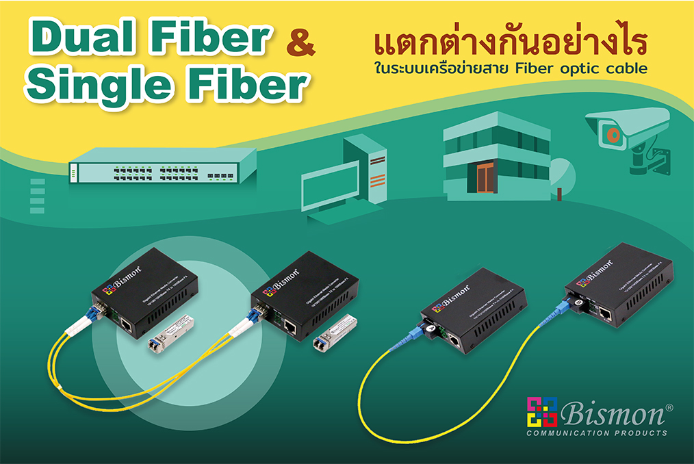 Dual Fiber และ Single Fiber แตกต่างกันอย่างไร ในการเลือกใช้งานอุปกรณ์สำหรับข่ายสาย Fiber optic cable