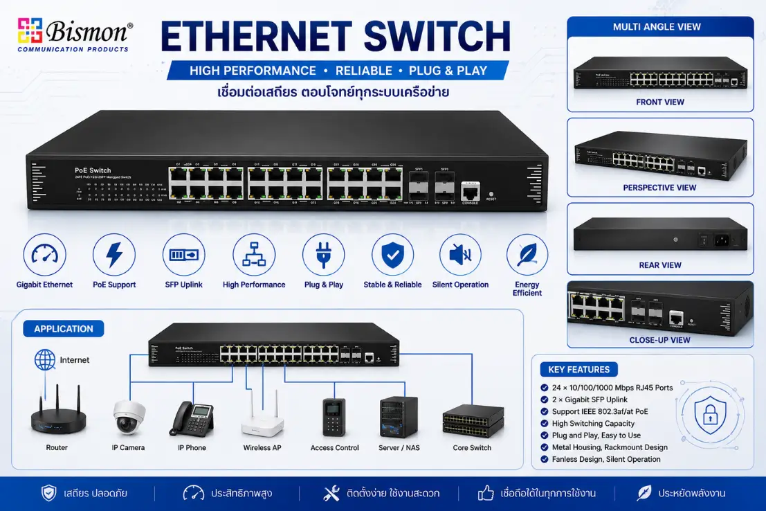 Ethernet Switch คืออะไร? สำคัญอย่างไรในระบบ Network