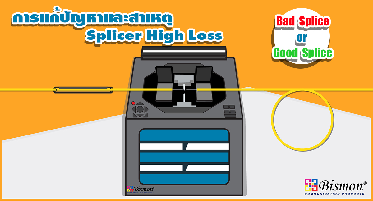 การแก้ปัญหาและสาเหตุ Splicer High Loss ของสาย Fiber optic cable