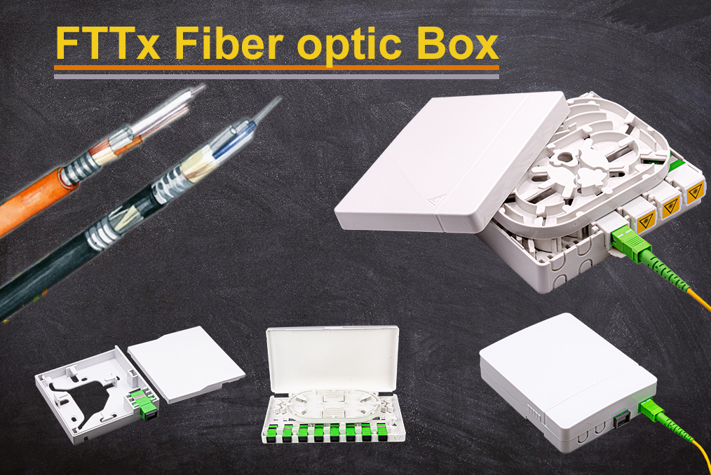 กล่องพักสาย Fiber optic Box สำหรับงานระบบ FTTH, FTTD, FTTO, Networks