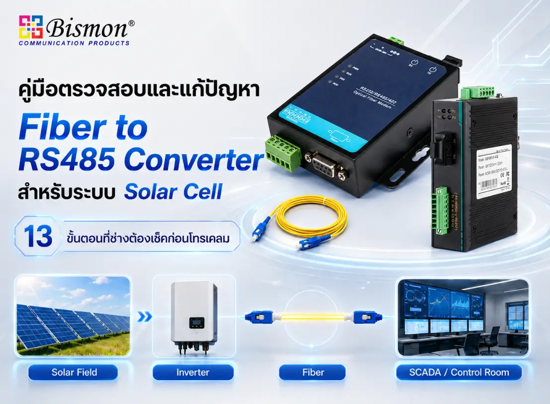 คู่มือตรวจสอบและแก้ปัญหา Fiber to RS485 Converter สำหรับระบบ Solar Cell