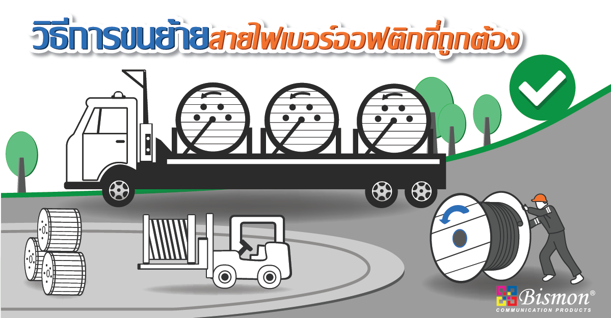 วิธีการขนย้ายสายไฟเบอร์ออฟติกอย่างอย่างถูกวิธี