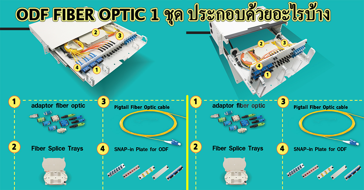 ODF Fiber optic 1 ชุด ประกอบด้วยอะไรบ้าง