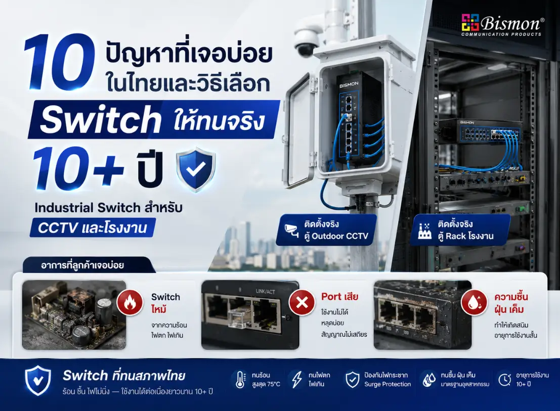 Industrial Switch สำหรับ CCTV และโรงงาน