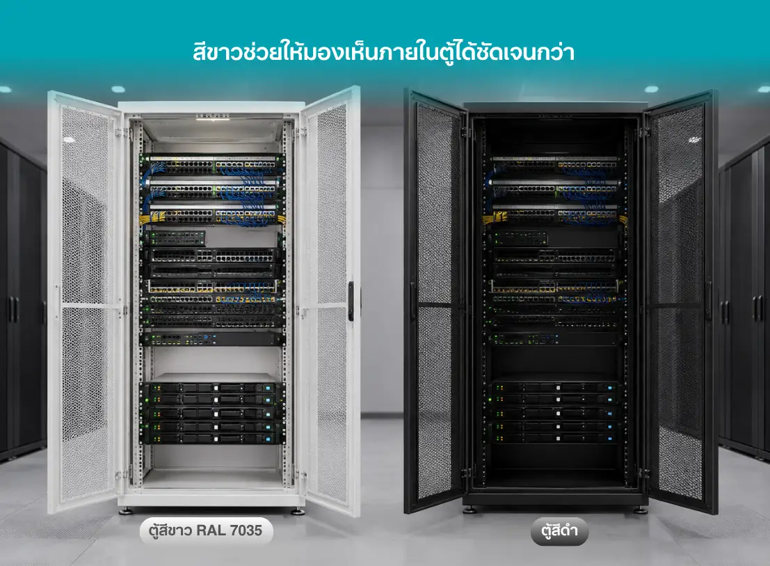 19 inch Data Center Rack