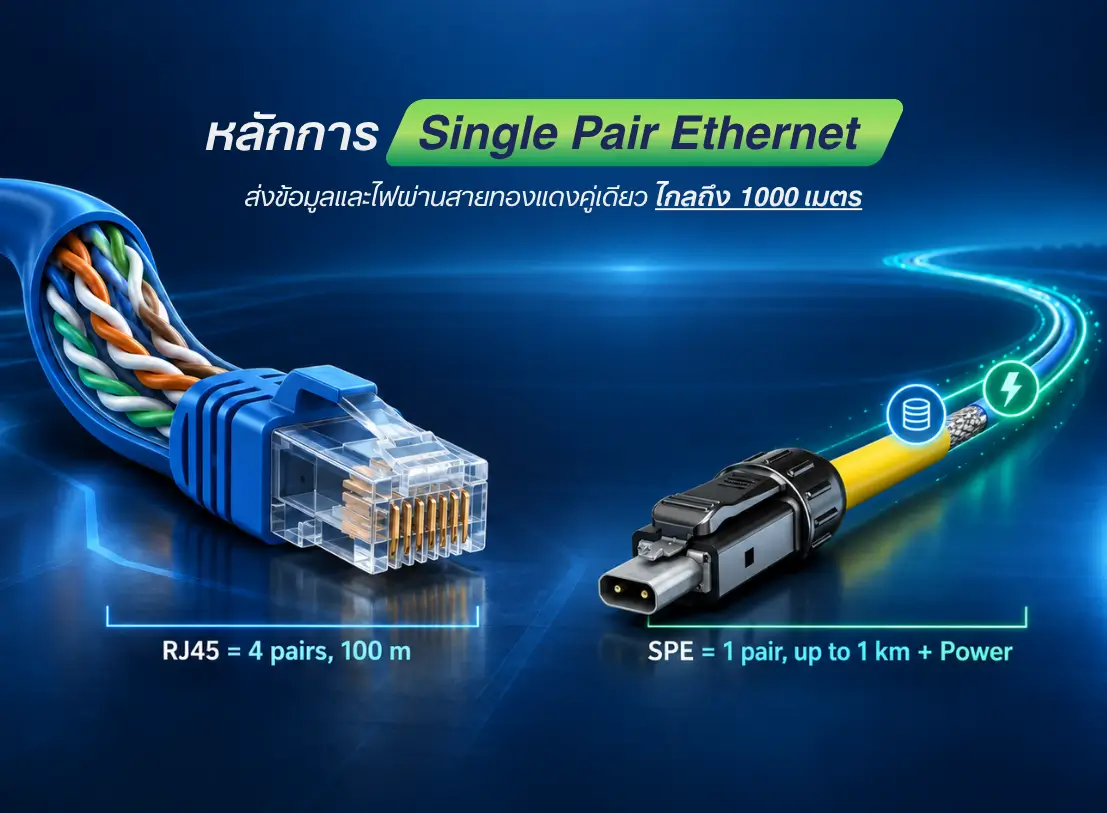 SPE (Single Pair Ethernet) คืออะไร
