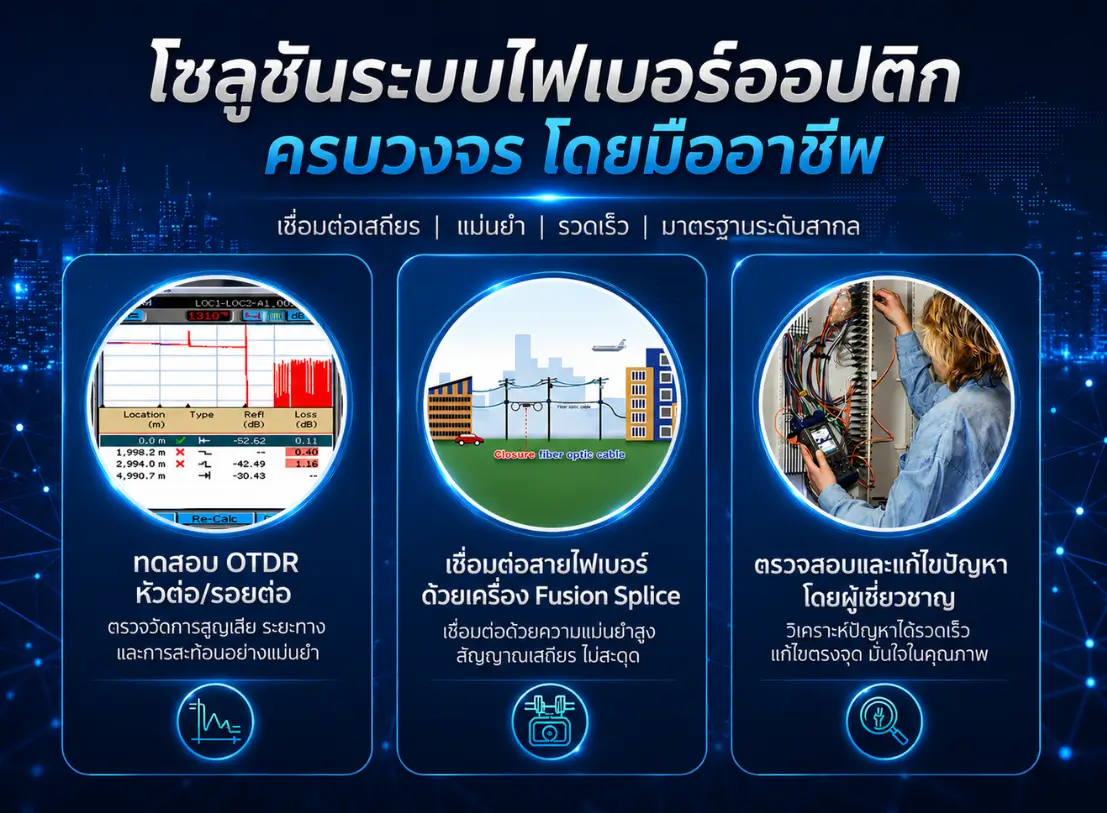บริการ Fusion Splice & OTDR Test ทั่วไทย โดยทีมช่างมืออาชีพ