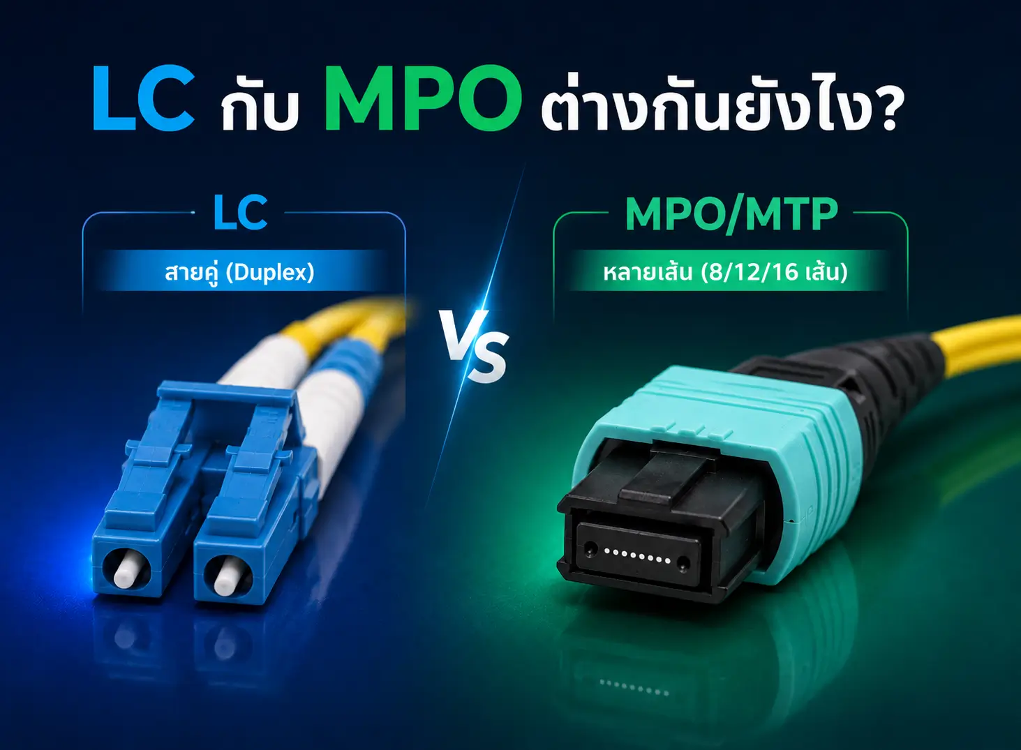 MPO/LC + QSFP Transceiver 100G to 800G สำหรับ Data Center