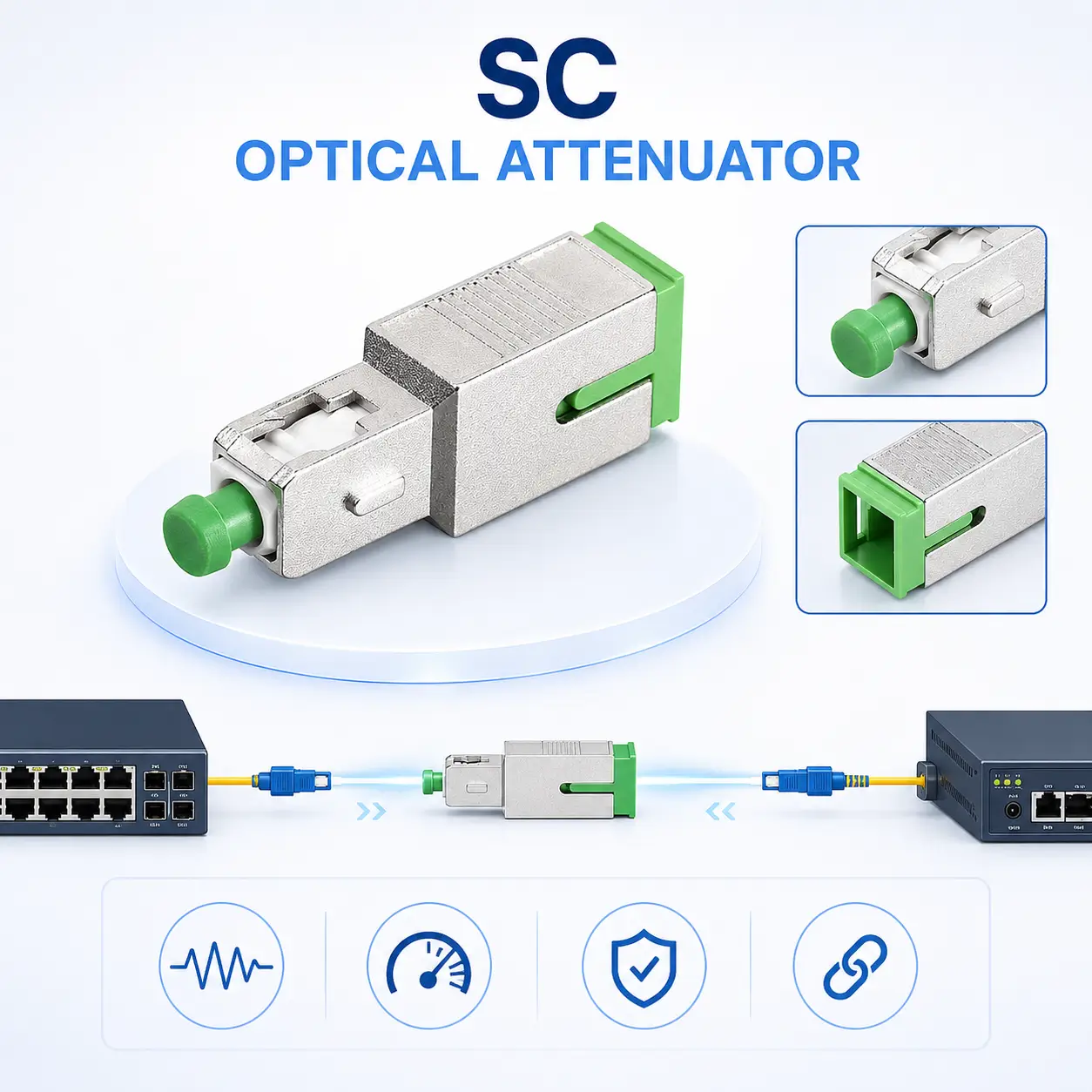 Optical Attenuator คืออะไร? คู่มือเลือกตัวลดทอนแสงสำหรับระบบ Fiber Optic Network