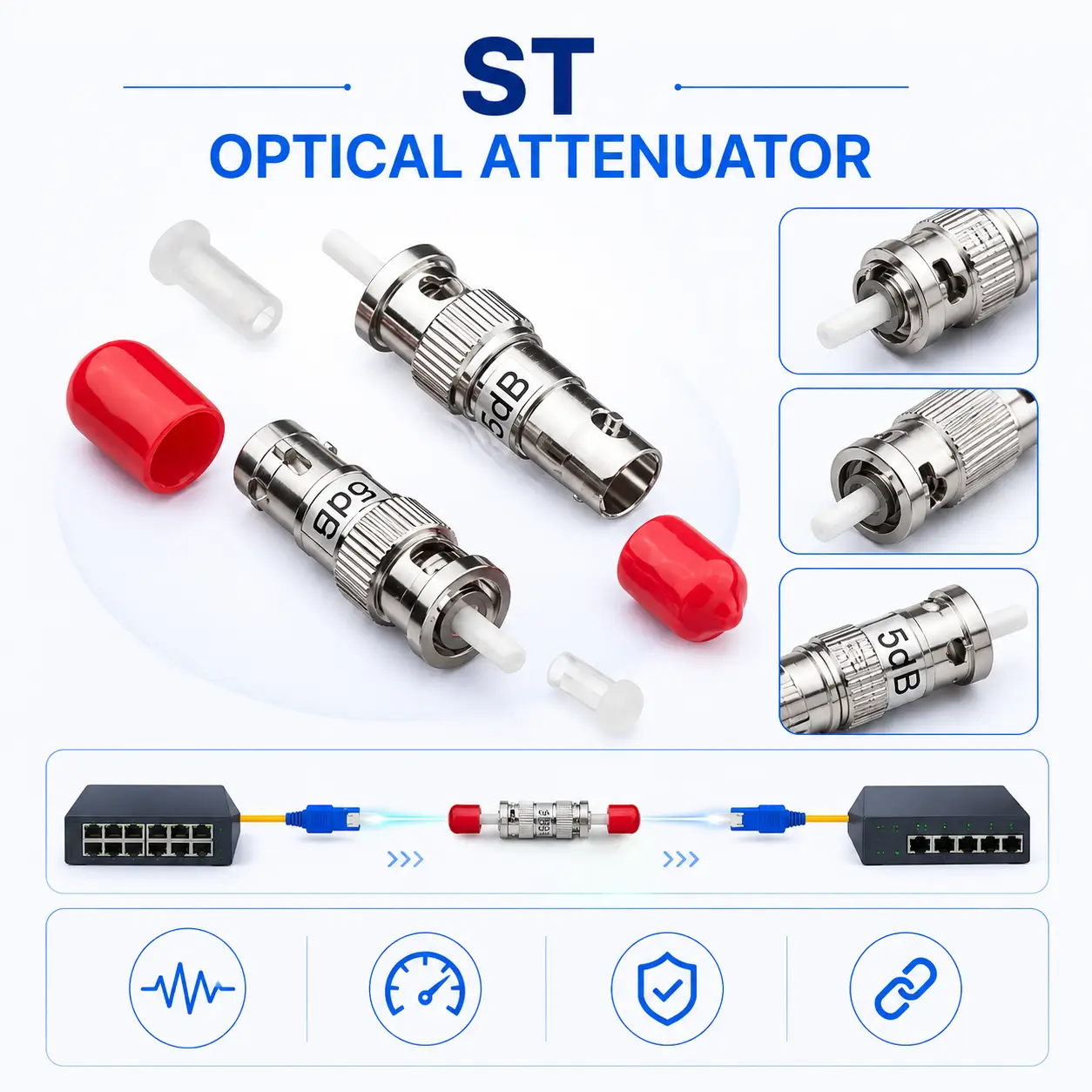 Optical Attenuator คืออะไร? คู่มือเลือกตัวลดทอนแสงสำหรับระบบ Fiber Optic Network