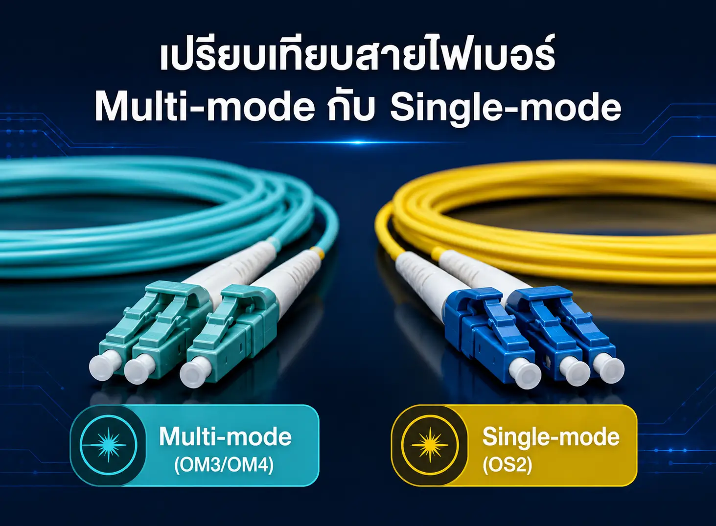 คู่มือเลือกซื้อฉบับช่างติดตั้ง | รู้ระยะก่อนเดินสาย ไม่ต้องรื้อทำใหม่
