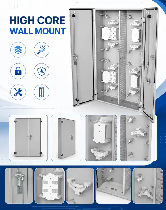 Wall Mount Enclosure คืออะไร?