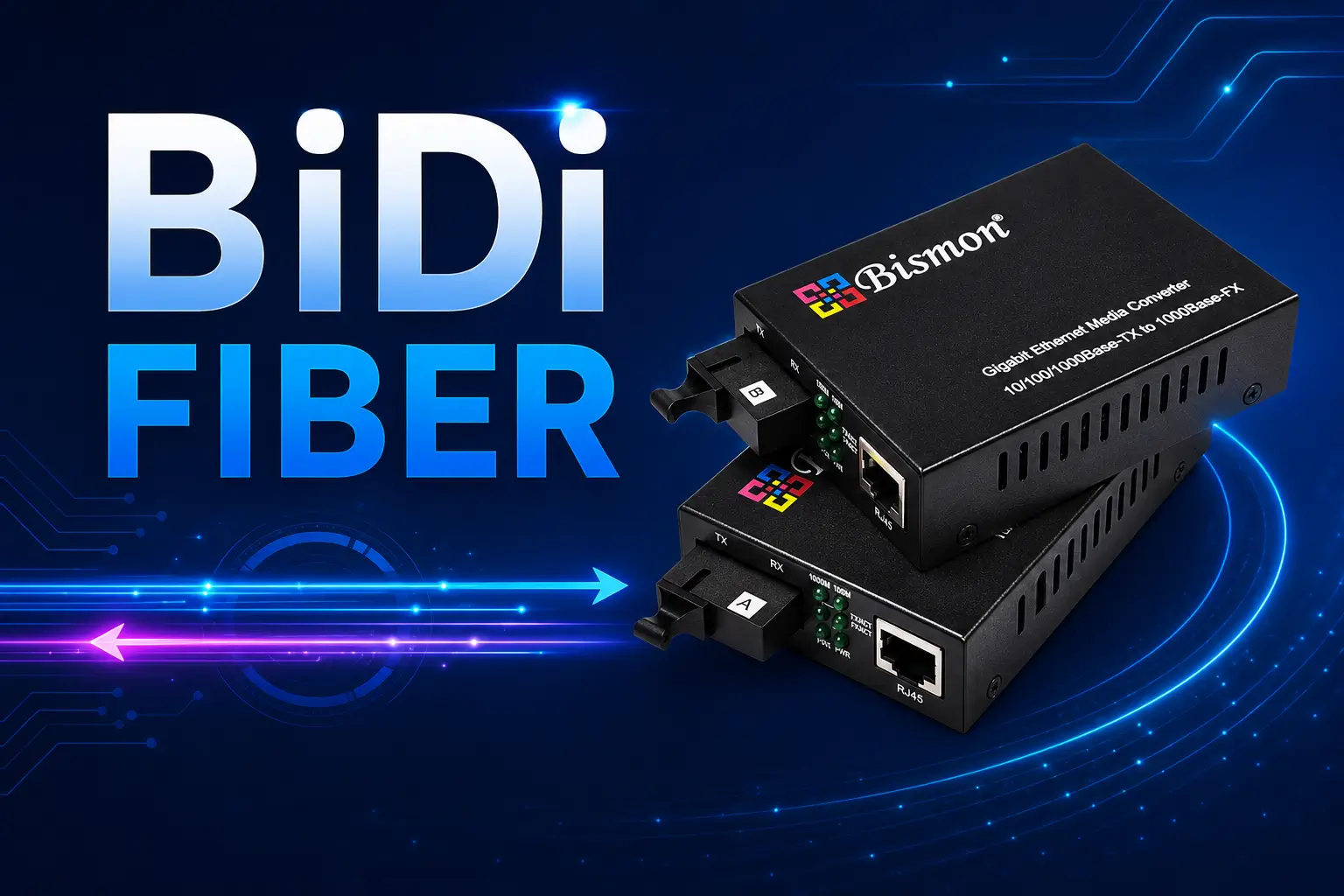 Ethernet Media Converter (Gigabit) คืออะไร?