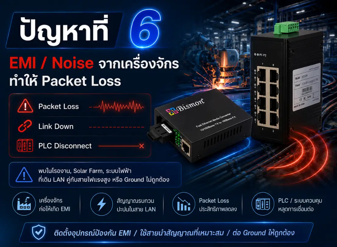 Industrial Switch สำหรับ CCTV และโรงงาน