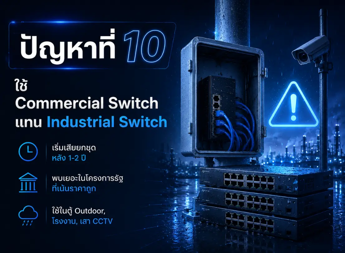Industrial Switch สำหรับ CCTV และโรงงาน