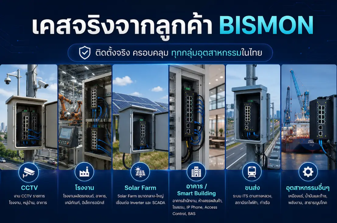 Industrial Switch สำหรับ CCTV และโรงงาน