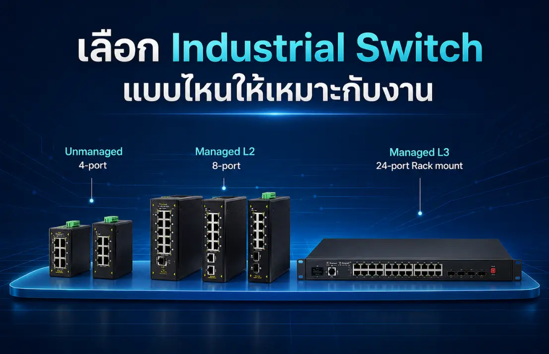 Industrial Switch สำหรับ CCTV และโรงงาน