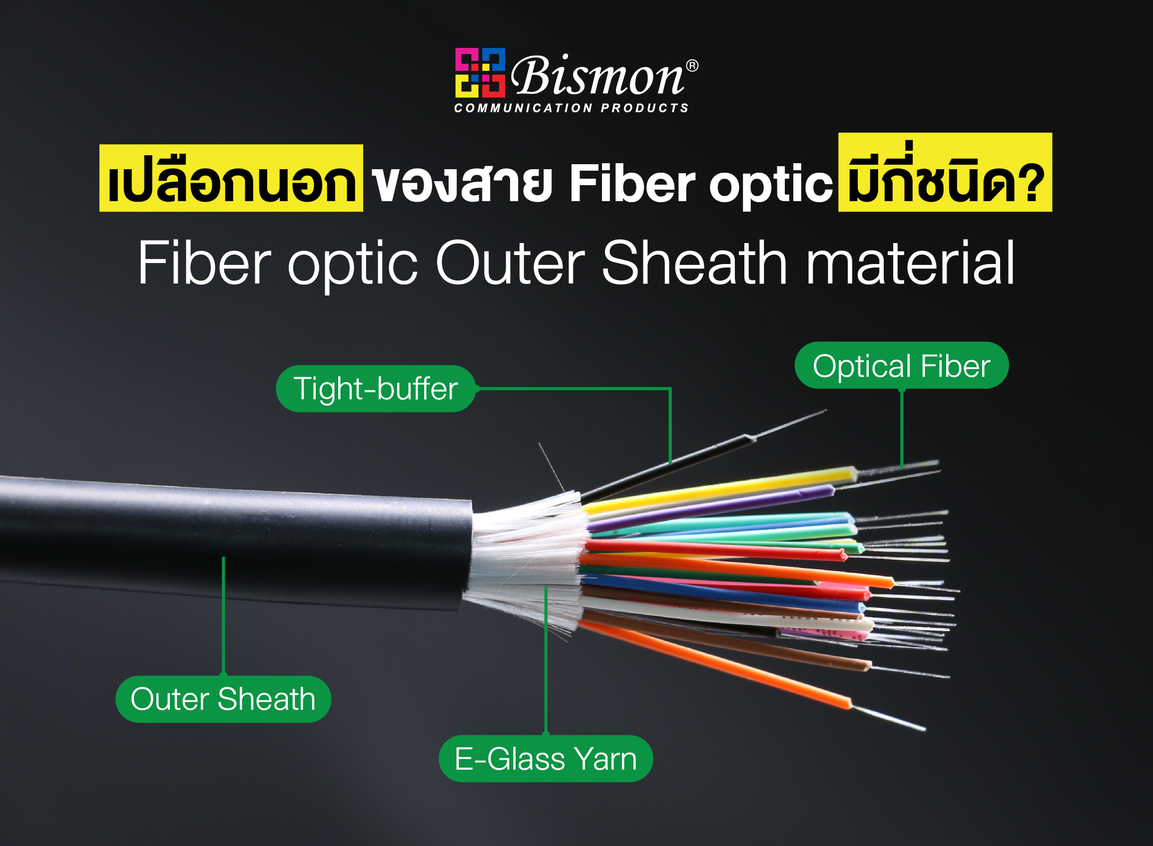 เปลือกนอกของสาย Fiber optic มีกี่ชนิด?