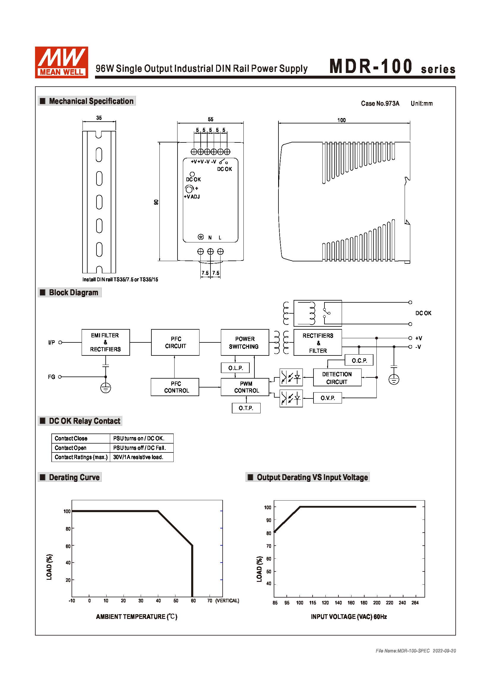 (Meanwell)Industrial DIN-Rail Power adapter 96W Single Output Industrial DIN Rail Power Supply MDR-100-24