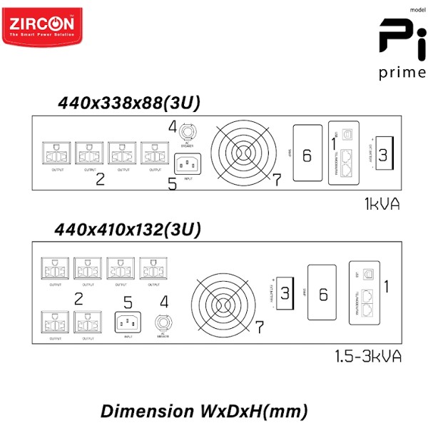 เครื่องสำรองไฟ ZIRCON UPS PI PRIME 2000VA / 1600W / LINEINTERACTIVE / PURESINEWAVE