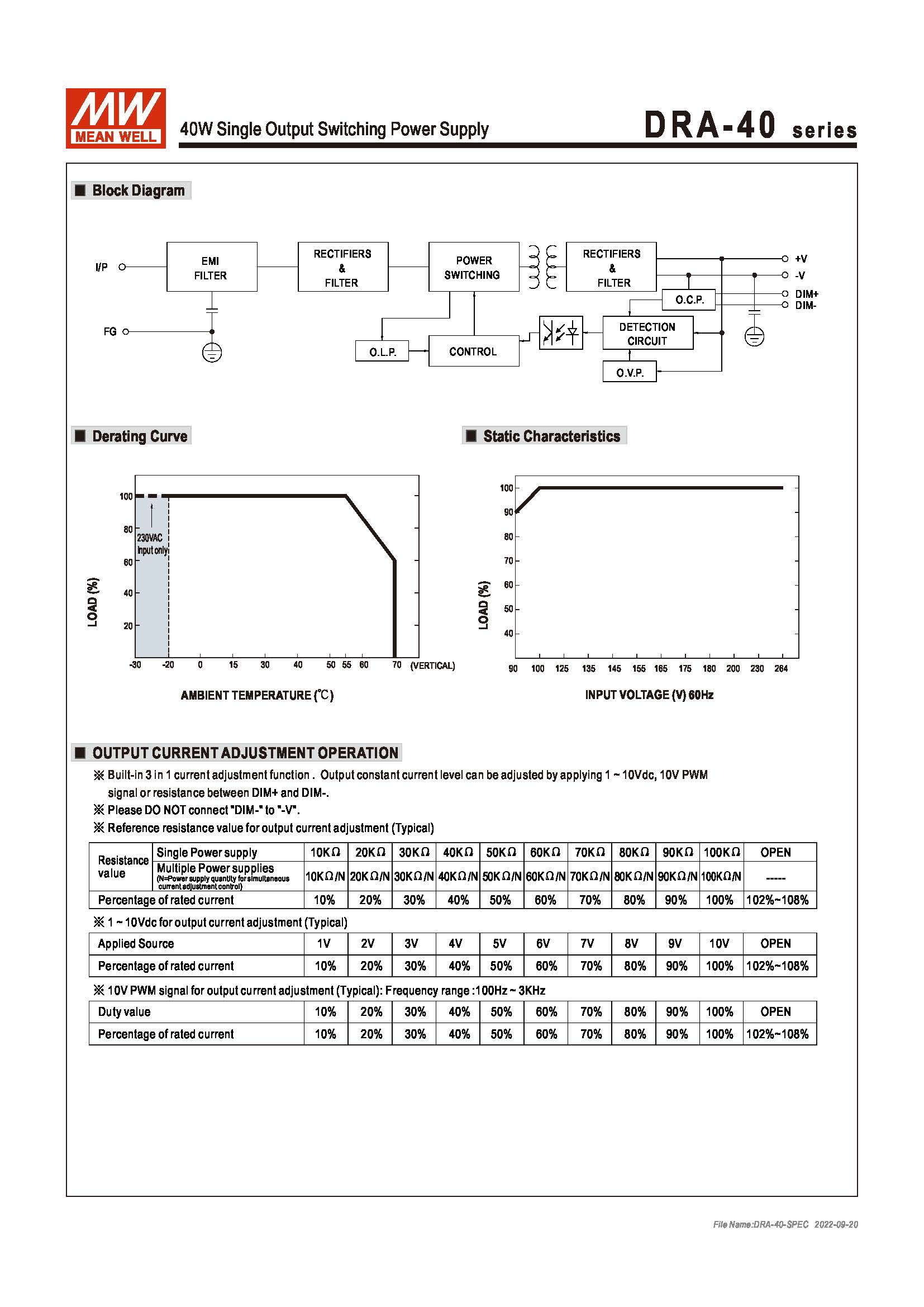 (Meanwell)Industrial DIN-Rail Power adapter 40W Single Output Switching Power Supply DRA-40-24