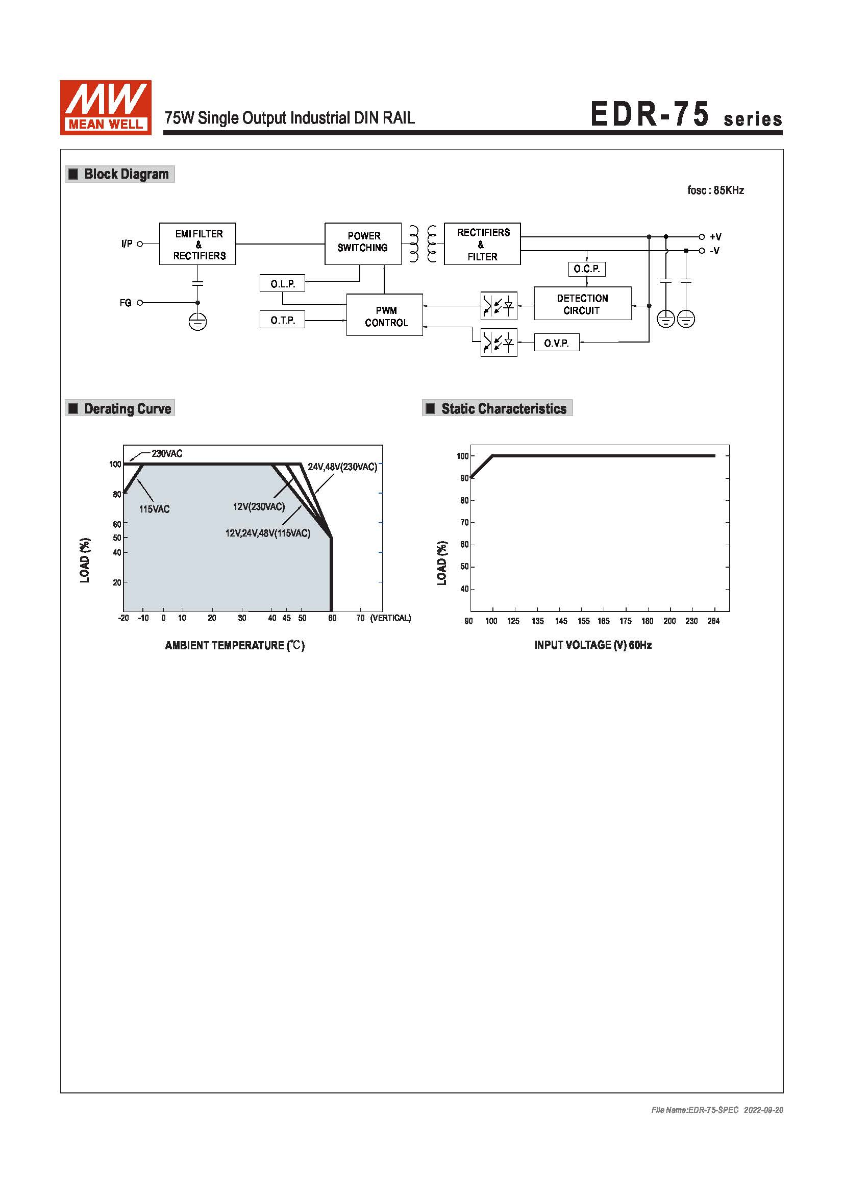 (Meanwell)Industrial DIN-Rail Power adapter 75W Single Output Industrial DIN RAIL EDR-75-48