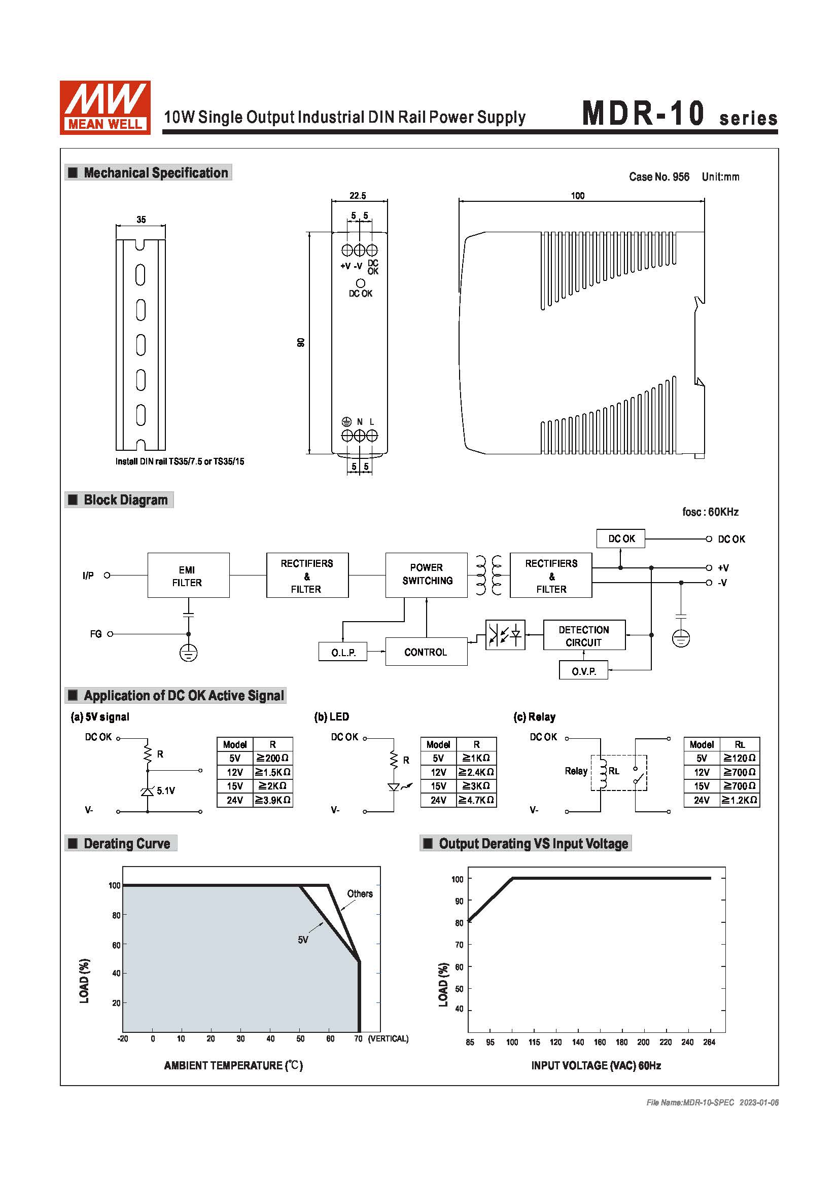 (Meanwell)Industrial DIN-Rail Power adapter 10W Single Output Industrial DIN Rail Power Supply MDR-10-24
