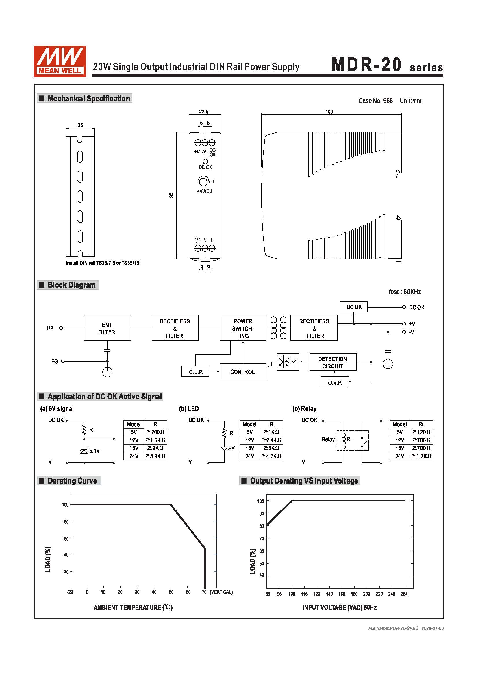 (Meanwell)Industrial DIN-Rail Power adapter 20W Single Output Industrial DIN Rail Power Supply MDR-20-15
