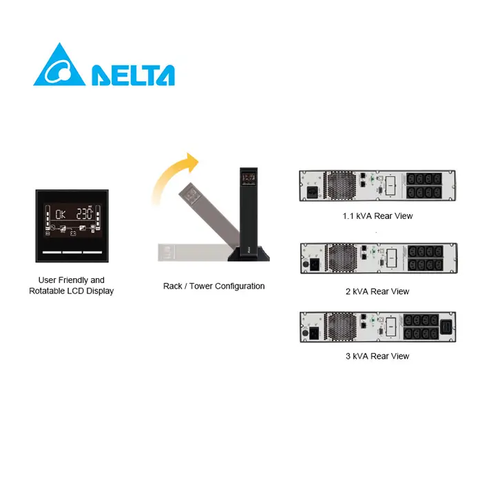 เครื่องสำรองไฟ Delta MX Series 1.1kVA/0.99kW Line-inter AVR Pure sine UPS 2Y incl. tower stand Onsite service 5/8