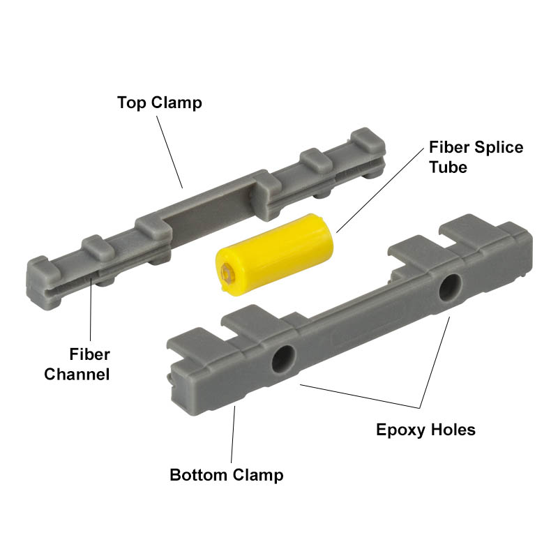 อุปกรณ์เชื่อมต่อแท่งใยแก้ว Mechanical Splice for 125um Clad Fiber SM or MM