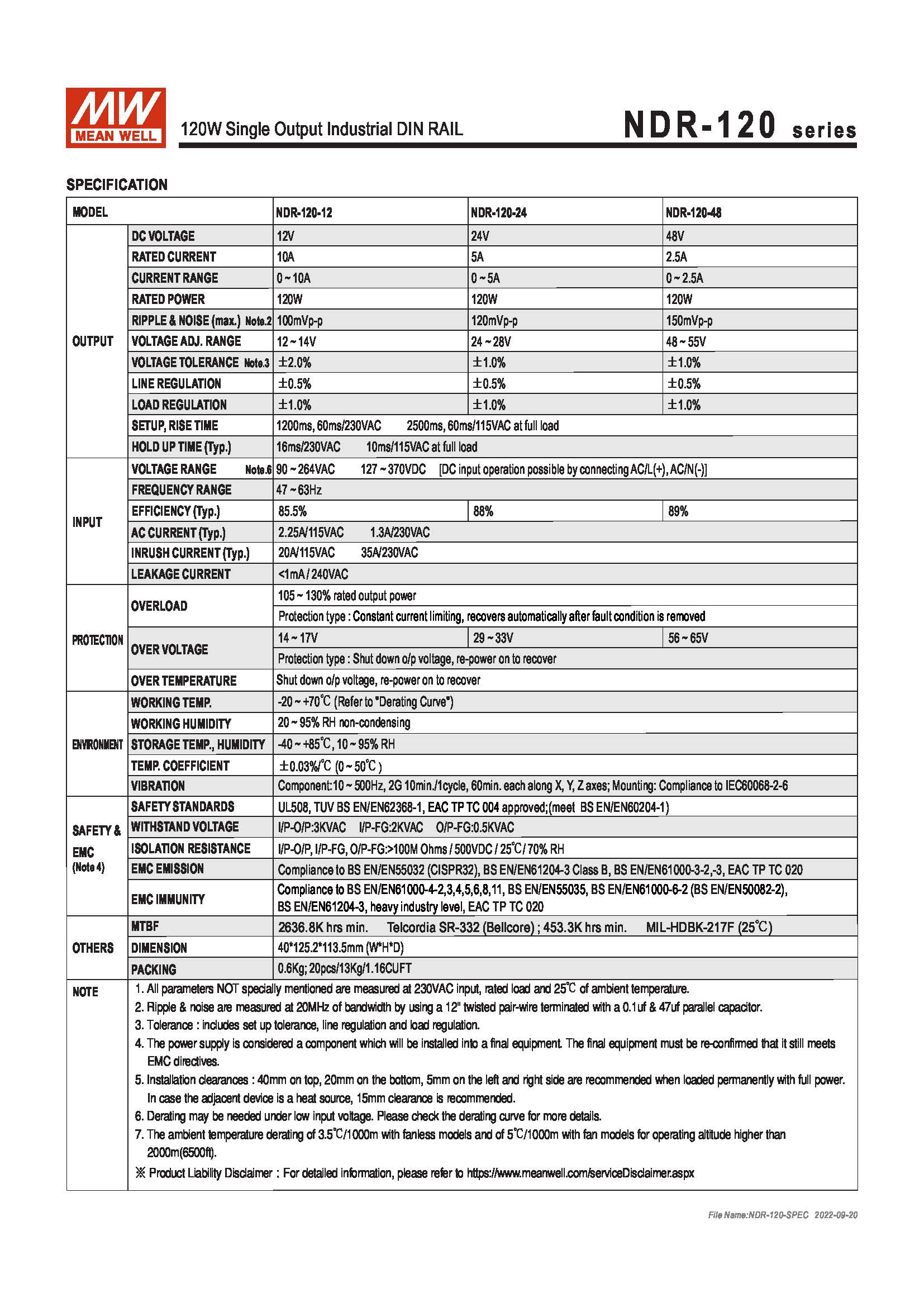 (Meanwell)Industrial DIN-Rail Power adapter 120W Single Output Industrial DIN RAIL NDR-120-12