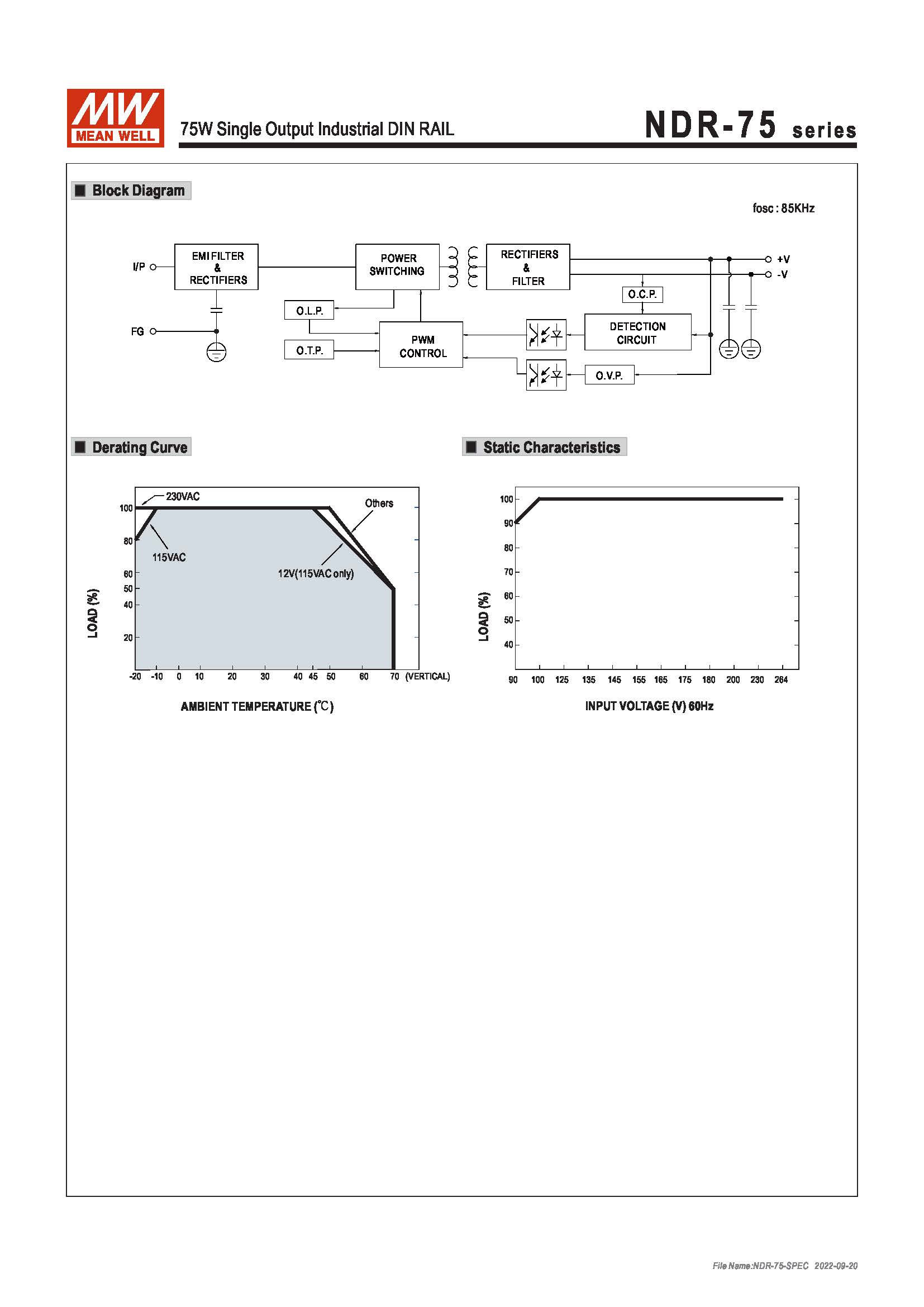 (Meanwell)Industrial DIN-Rail Power adapter 75W Single Output Industrial DIN RAIL NDR-75-24