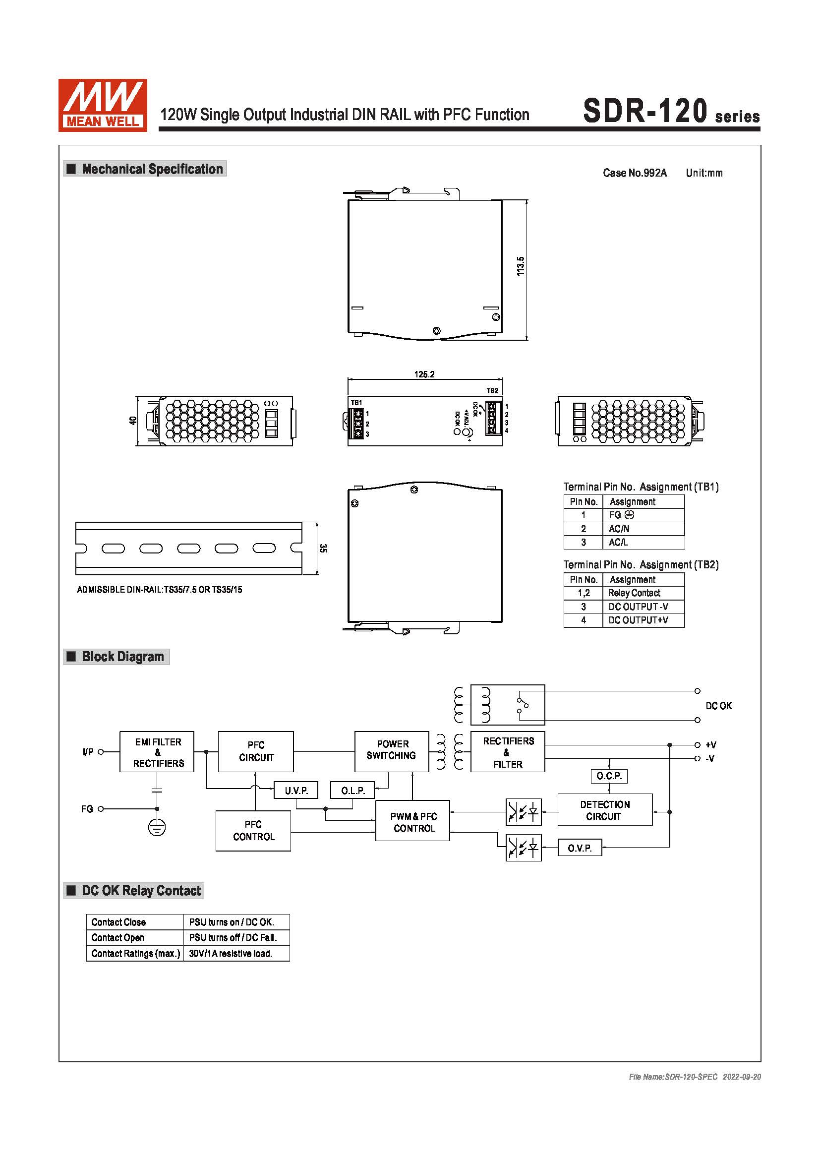 (Meanwell)Industrial DIN-Rail Power adapter 120W Single Output Industrial DIN RAIL with PFC Function SDR-120-48