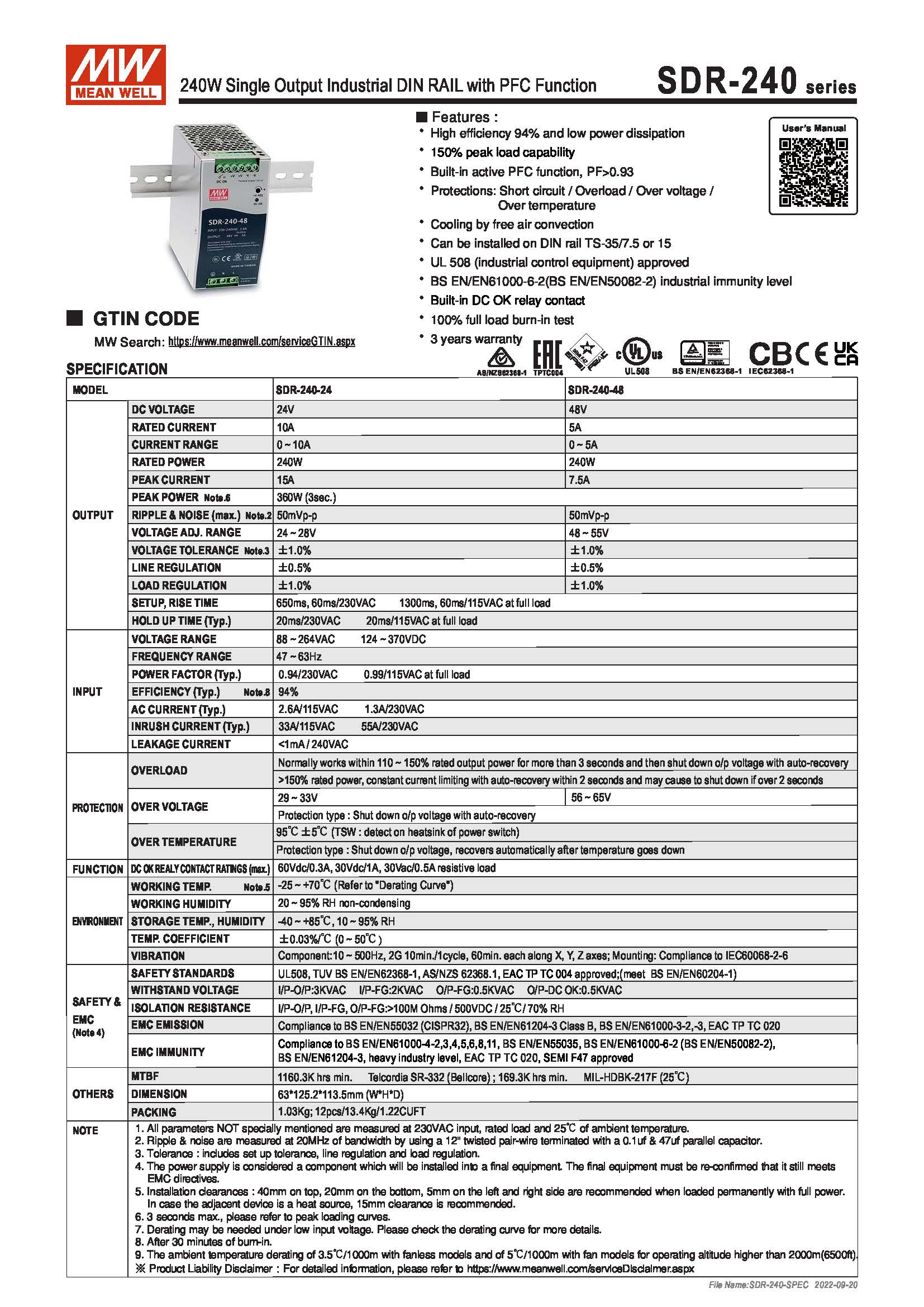 (Meanwell)Industrial DIN-Rail Power adapter 240W Single Output Industrial DIN RAIL with PFC Function SDR-240-24