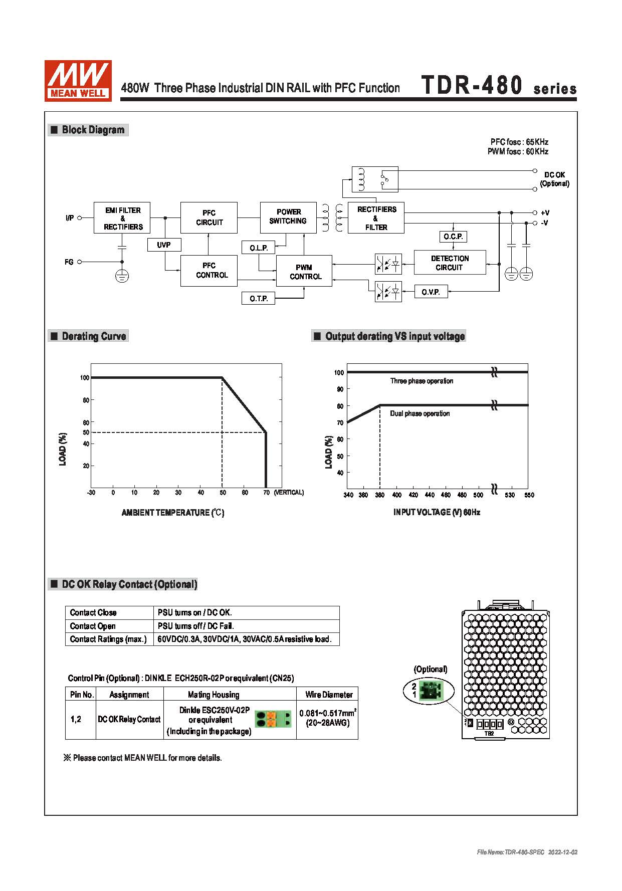 (Meanwell)Industrial DIN-Rail Power adapter 480W Three Phase Industrial DIN RAIL with PFC Function TDR-480-48