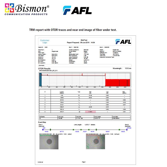 FlexScan FS300-325 [Basic Kit], PON OTDR MM/SM 850/1300/1310/1550nm/BT/WiFi